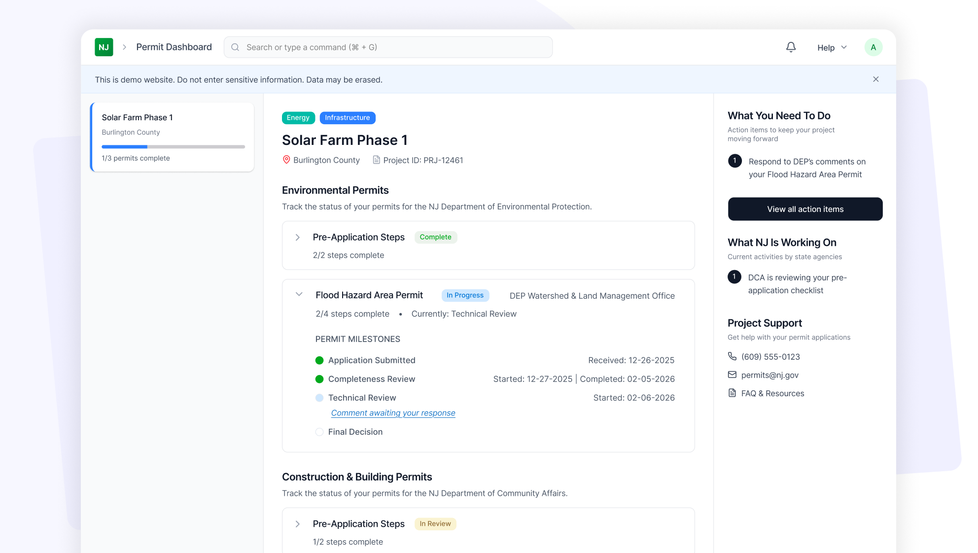 permitting dashboard